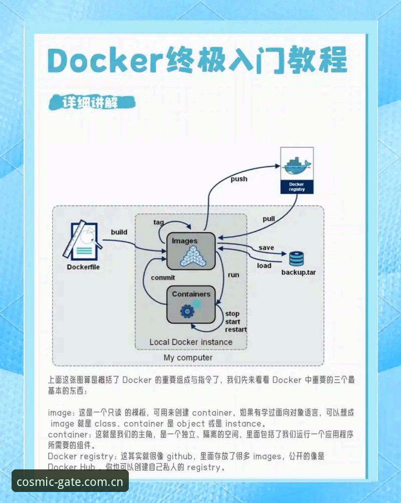 灵感之地使用指南必备：从菜鸟到老鸟的实战安装与数据调优教程